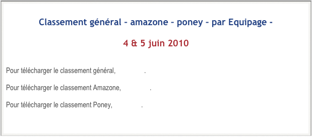 
Classement général – amazone – poney – par Equipage -

4 & 5 juin 2010


Pour télécharger le classement général, cliquez ici. 

Pour télécharger le classement Amazone, cliquez ici.

Pour télécharger le classement Poney, cliquez ici.
